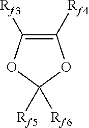 Thermoprocessable per(halo)fluoropolymer composition