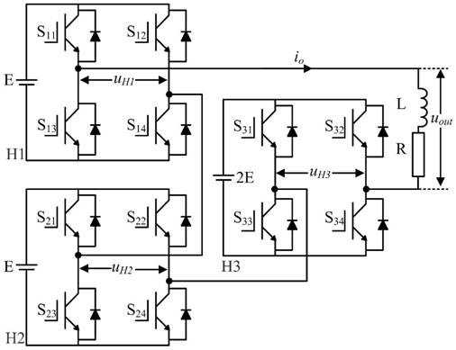 Improved hybrid modulation method suitable for hybrid cascaded H bridge