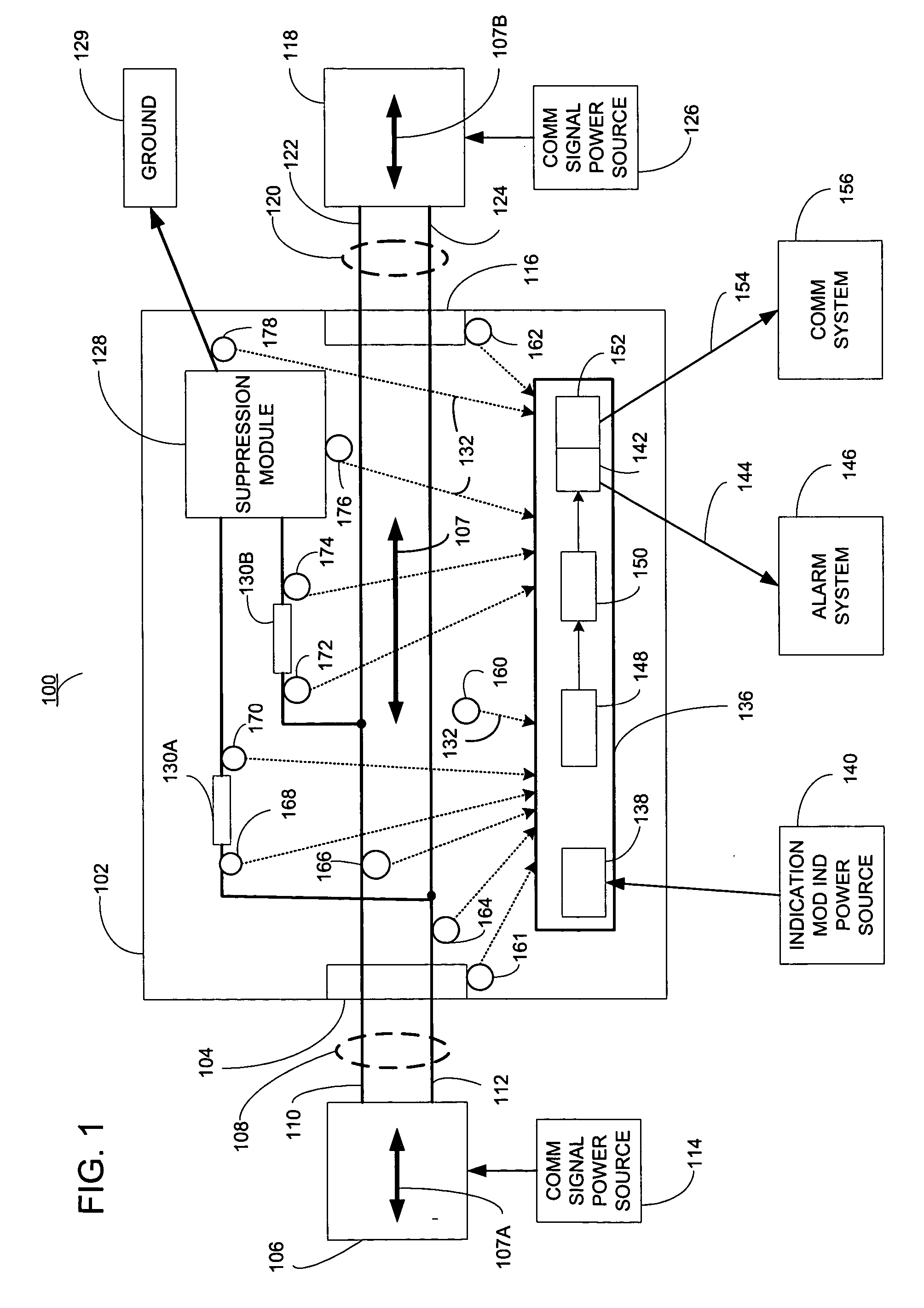 Electrical protection device & method for a communication circuit