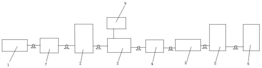 Method and device for recycling printed circuit board waste copper liquid