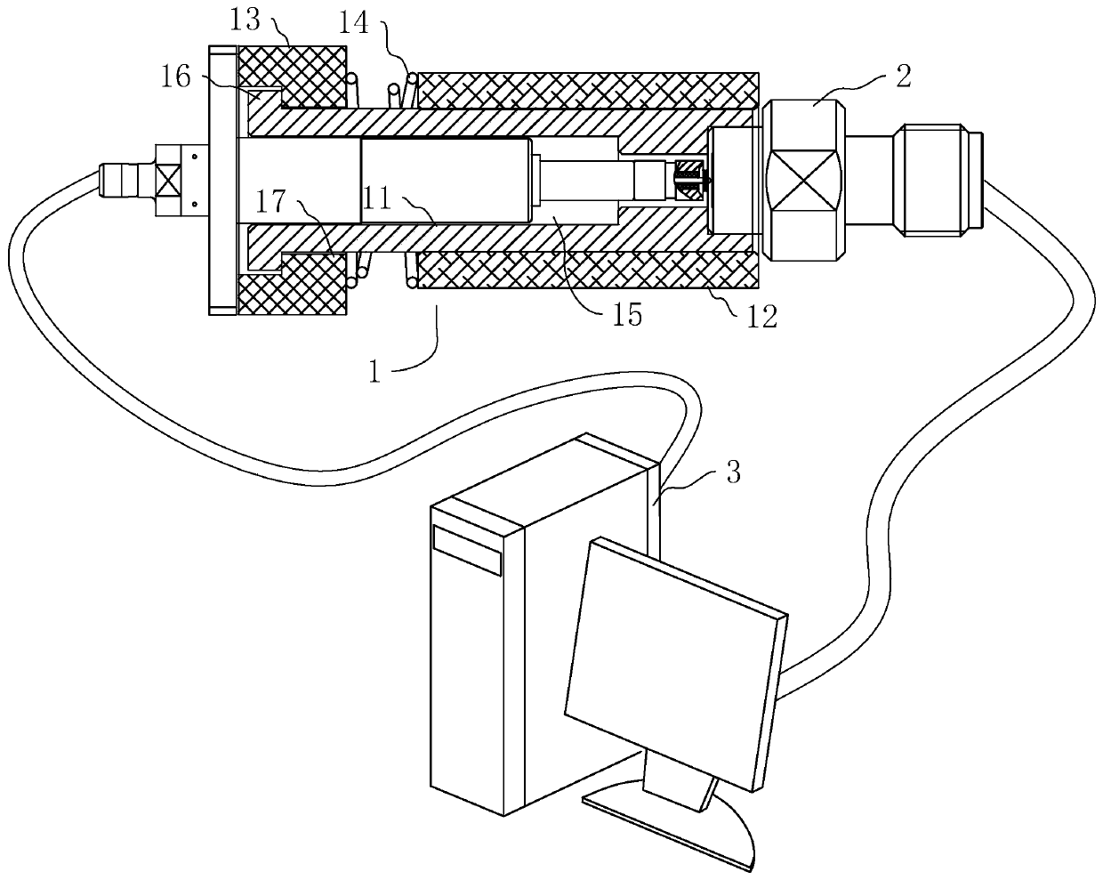 Testing device and testing method of RF probe