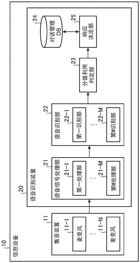 Speech recognition device, speech recognition system, and speech recognition method