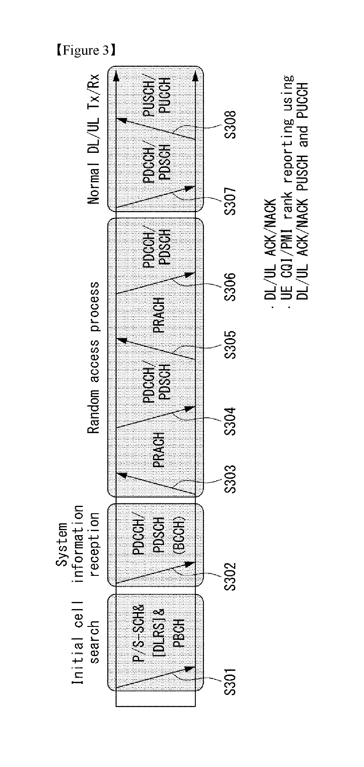 Method for transmitting and receiving downlink data in wireless communication system, and apparatus therefor