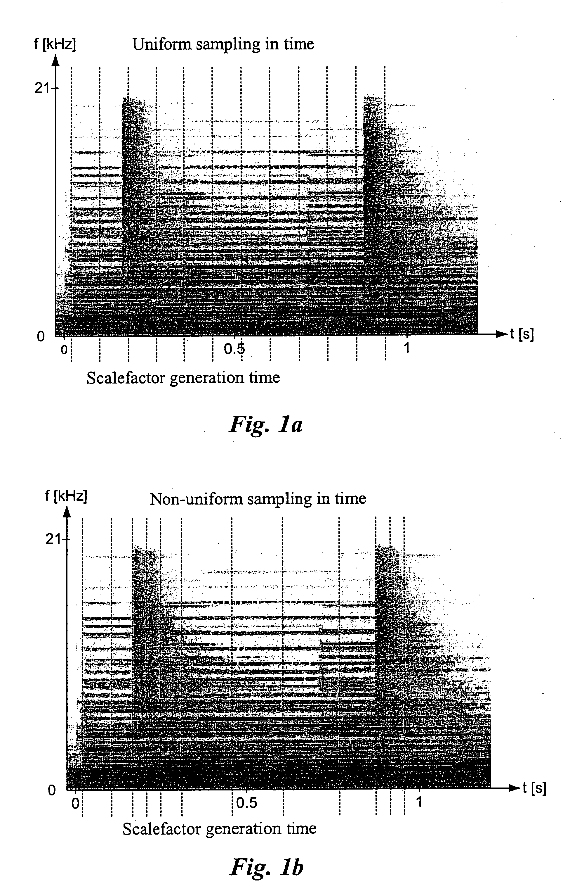 Efficient spectral envelope coding using variable time/frequency resolution and time/frequency switching
