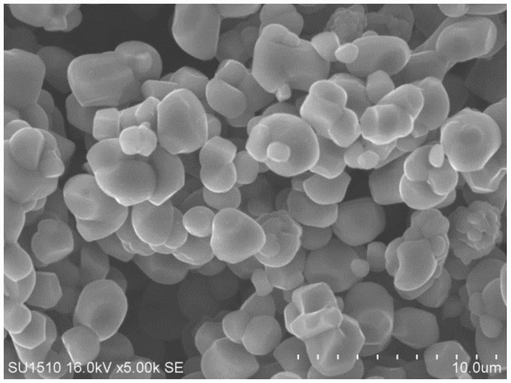 A kind of single crystal nickel cobalt lithium manganate cathode material and preparation method and application thereof