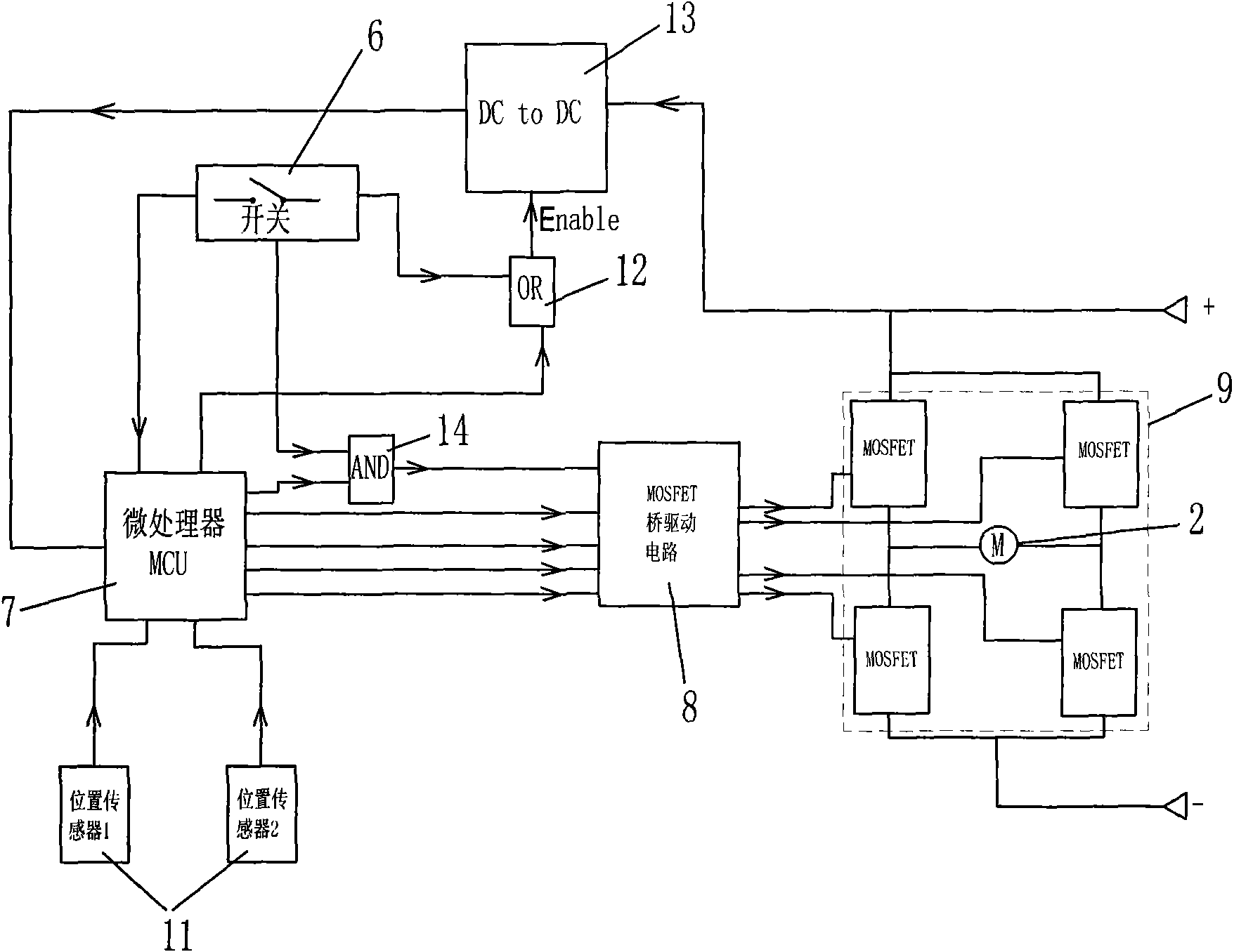 Control method of electric clippers