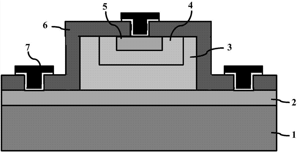 Phototransistor based on gesn material and fabrication method thereof