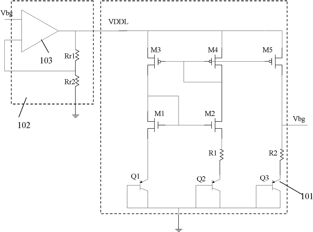Improved band-gap reference voltage source and band-gap reference voltage generating circuit