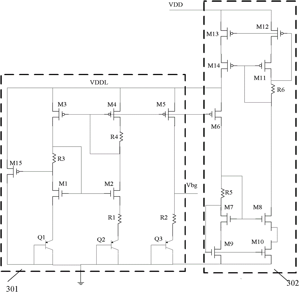 Improved band-gap reference voltage source and band-gap reference voltage generating circuit