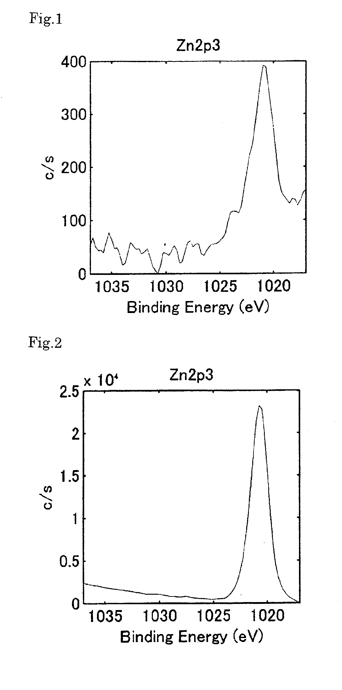 Crystalline pyrithione/zinc oxide composite and physiologic/antibiotic composition containing the same