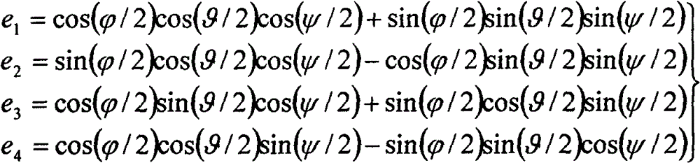 Quaternion Hartley approximate output method based on angular velocities for aircraft during extreme flight