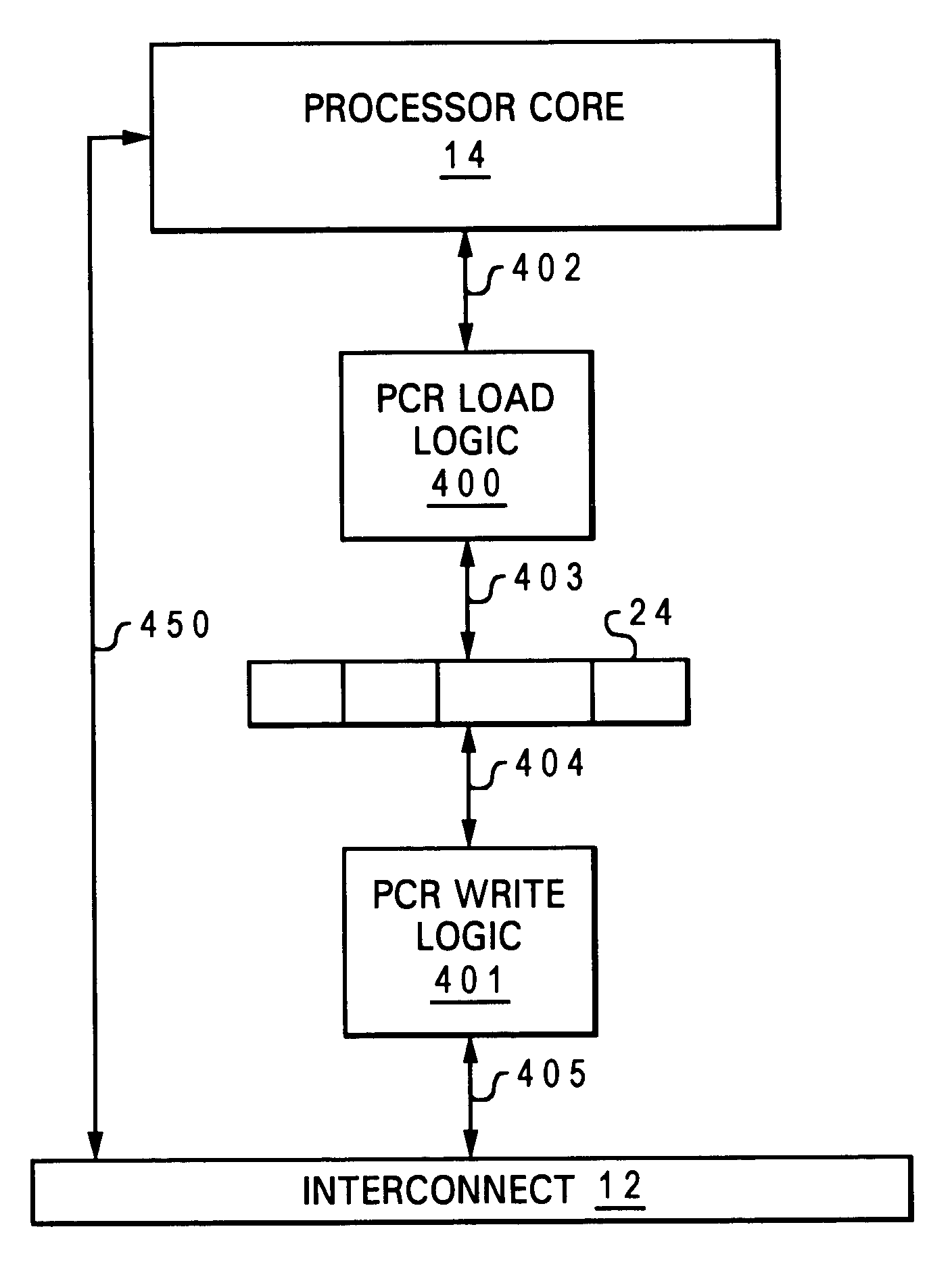 Method and data processing system for microprocessor communication in a cluster-based multi-processor network