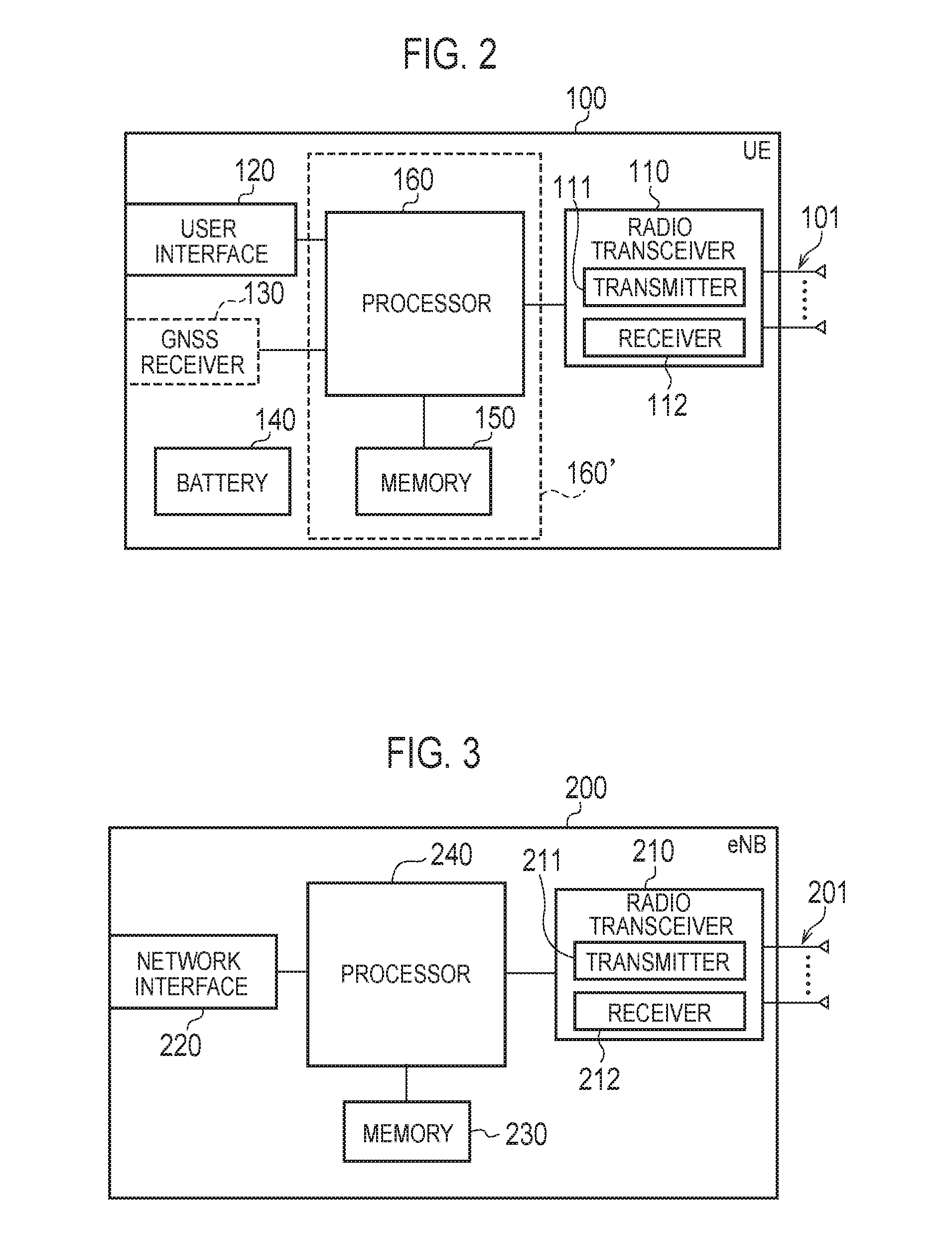 Base station and communication control method