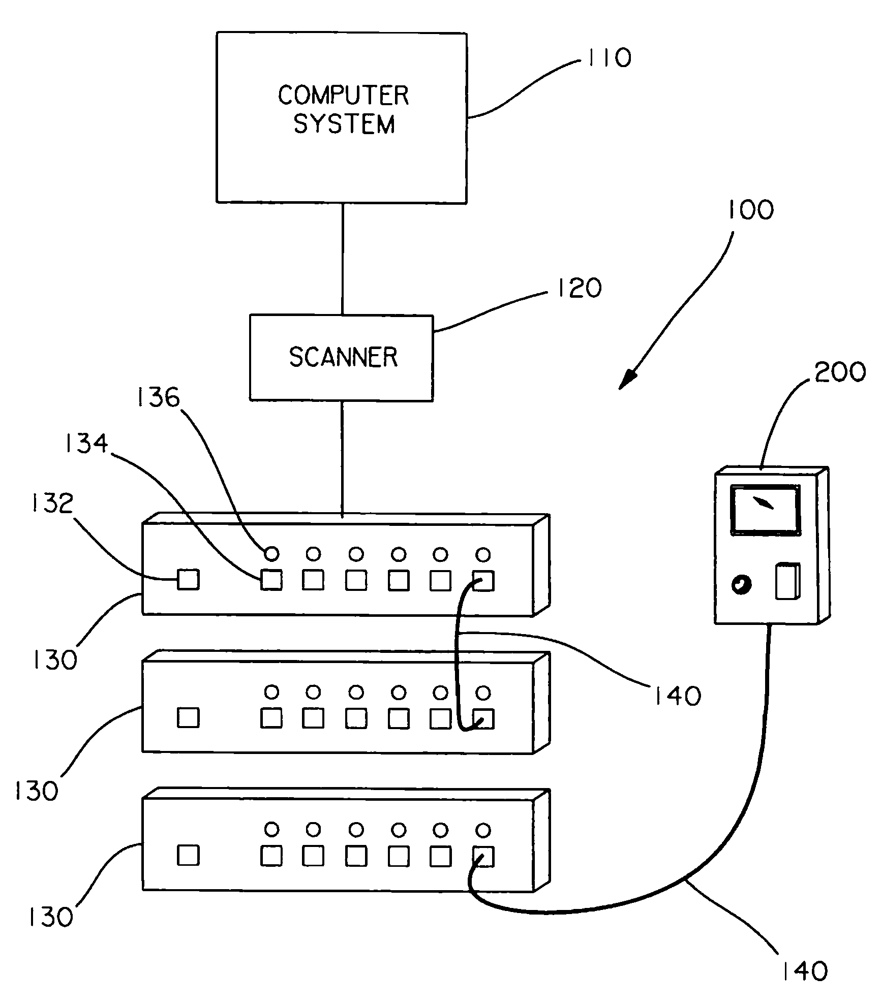 Network revision system with local system ports