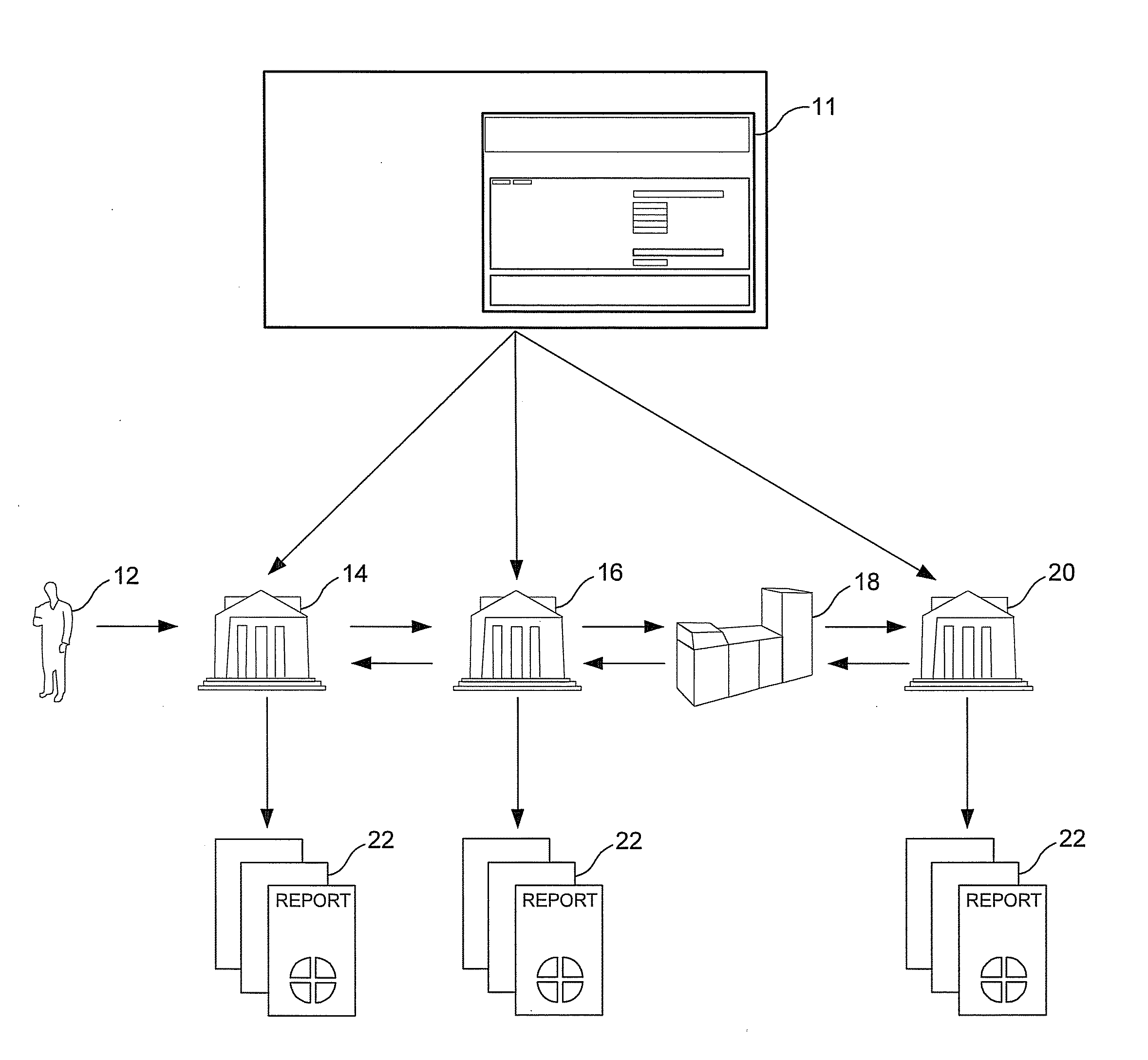 System and method for providing reference cost of fraud data related to financial presentation devices that are presentable to providers of goods or services