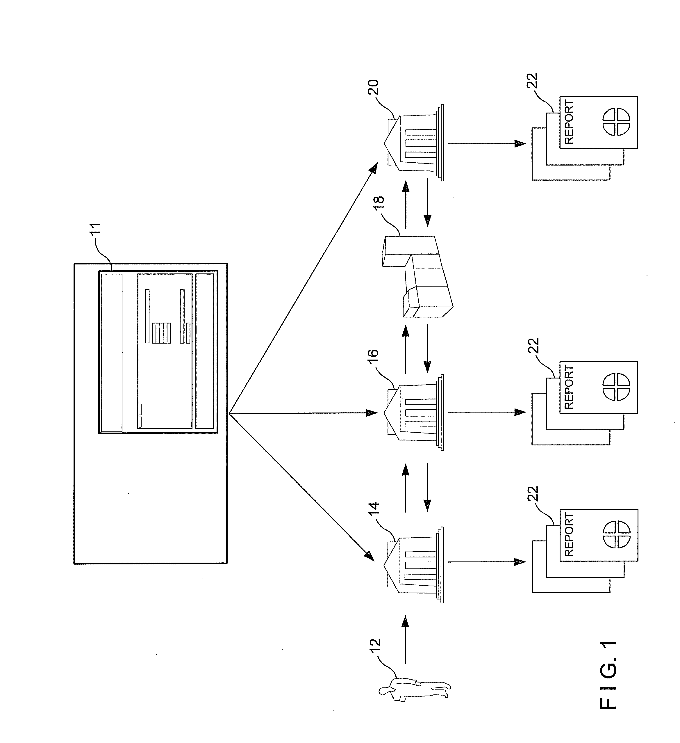 System and method for providing reference cost of fraud data related to financial presentation devices that are presentable to providers of goods or services