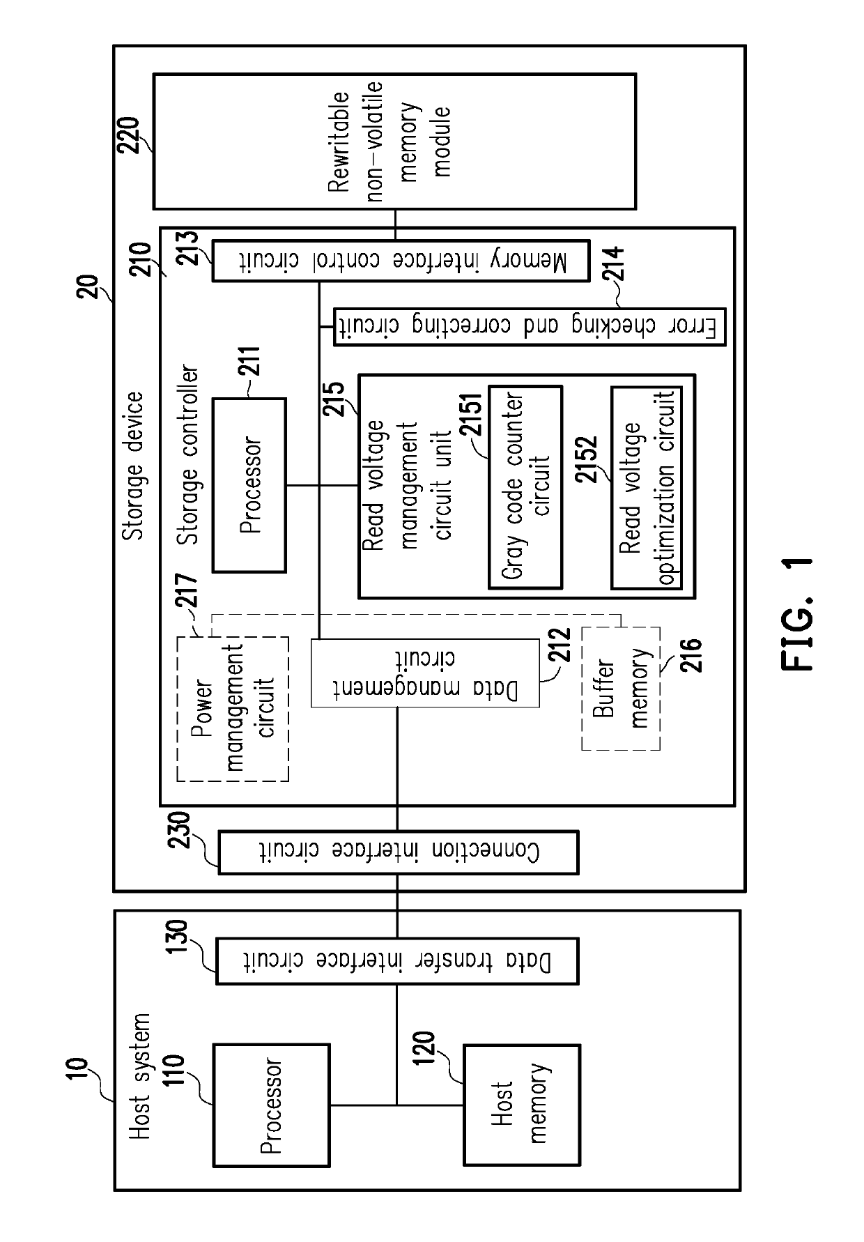Decoding method and storage controller