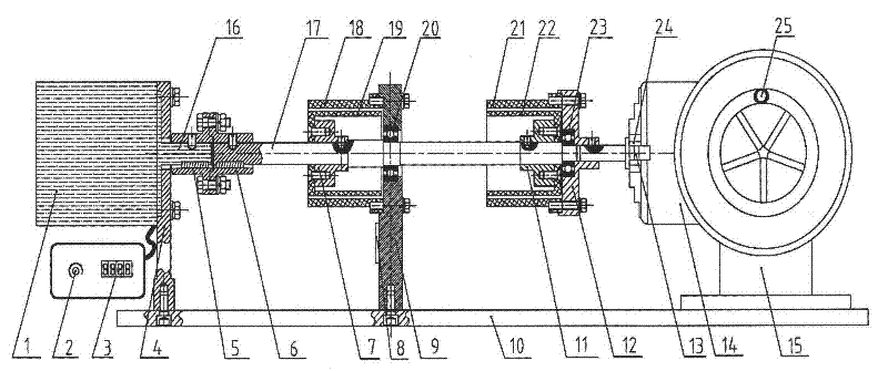 Phase difference calibrating system for rotating shaft