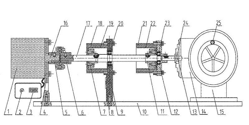 Phase difference calibrating system for rotating shaft