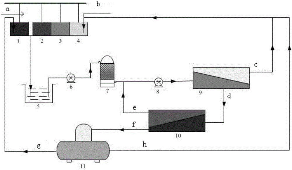 Method for improving performance of galvanizing rinsing wastewater on-line recycling membrane-process closed system