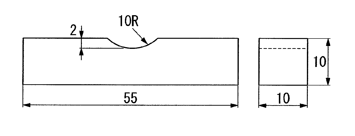 Case hardening steel, carburized component, and manufacturing method of case hardening steel