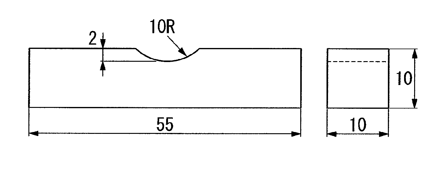 Case hardening steel, carburized component, and manufacturing method of case hardening steel