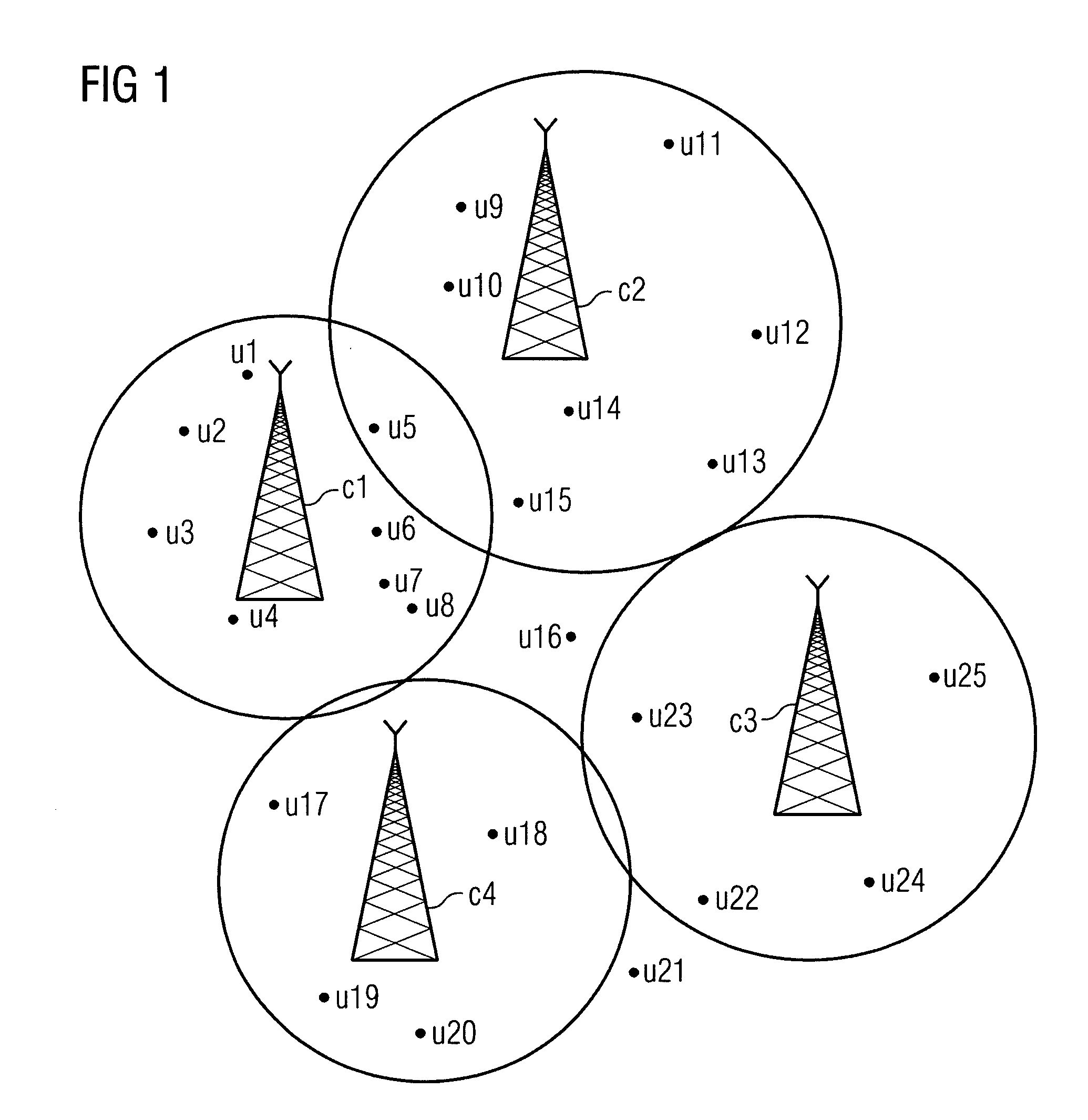 Method for capacity evaluation in OFDM networks