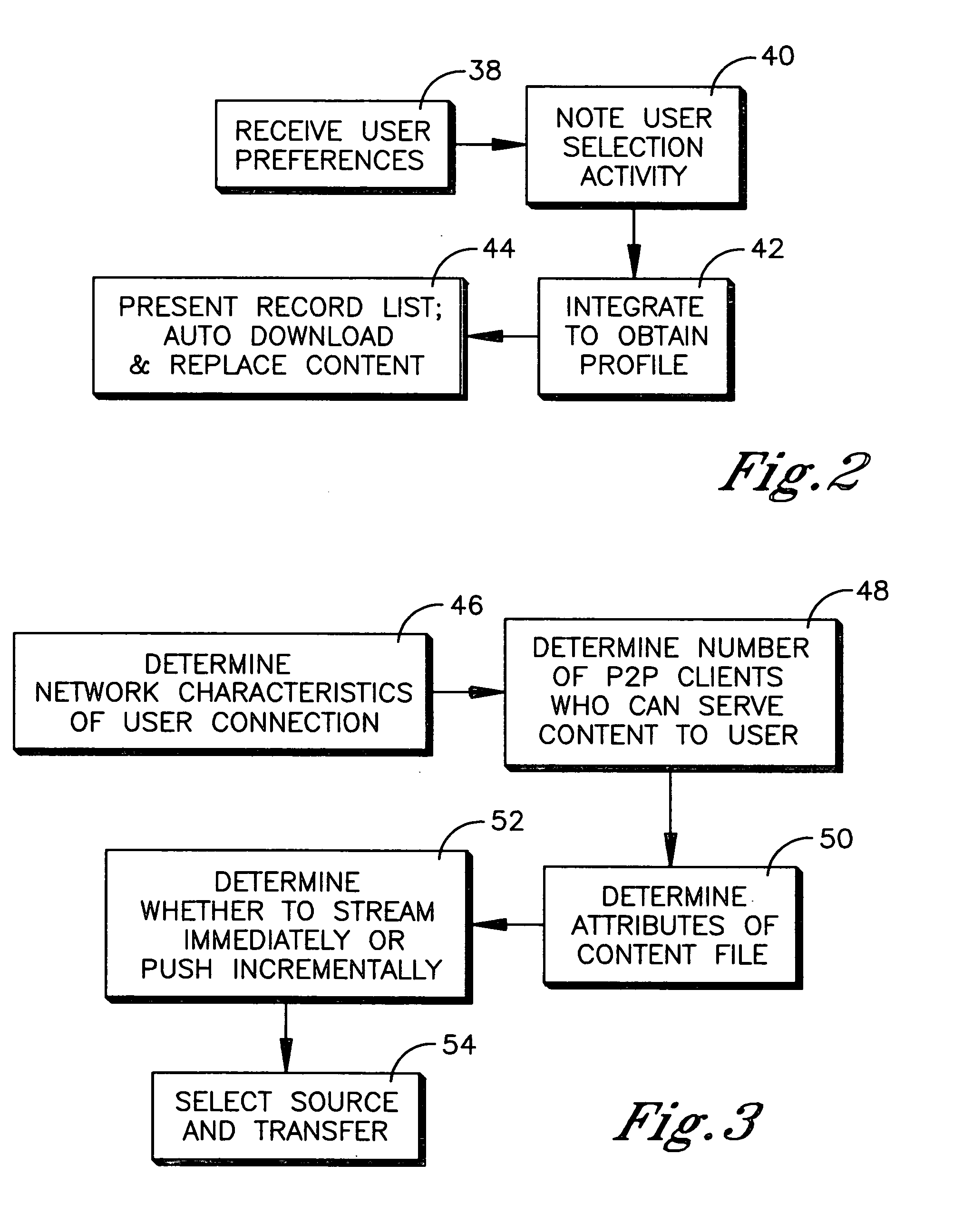 System and method for content delivery