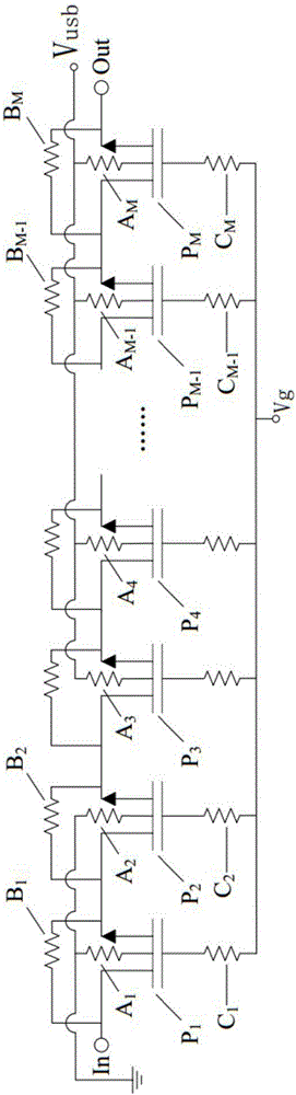 Radio-frequency switch circuit