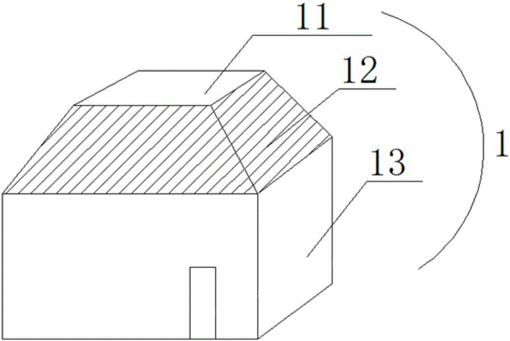 Artificial Breeding Method of Young Squirrel Snake