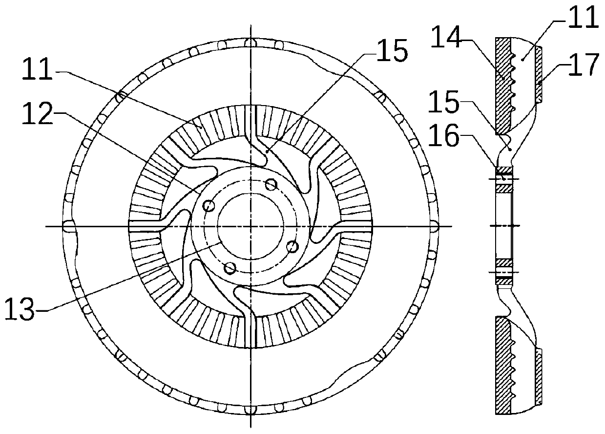 Novel eddy current retarder rotor