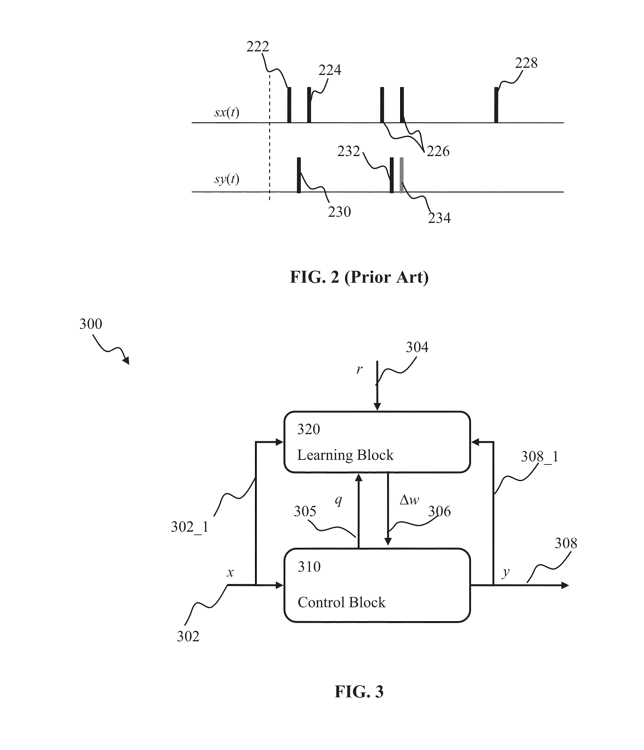 Stochastic spiking network learning apparatus and methods