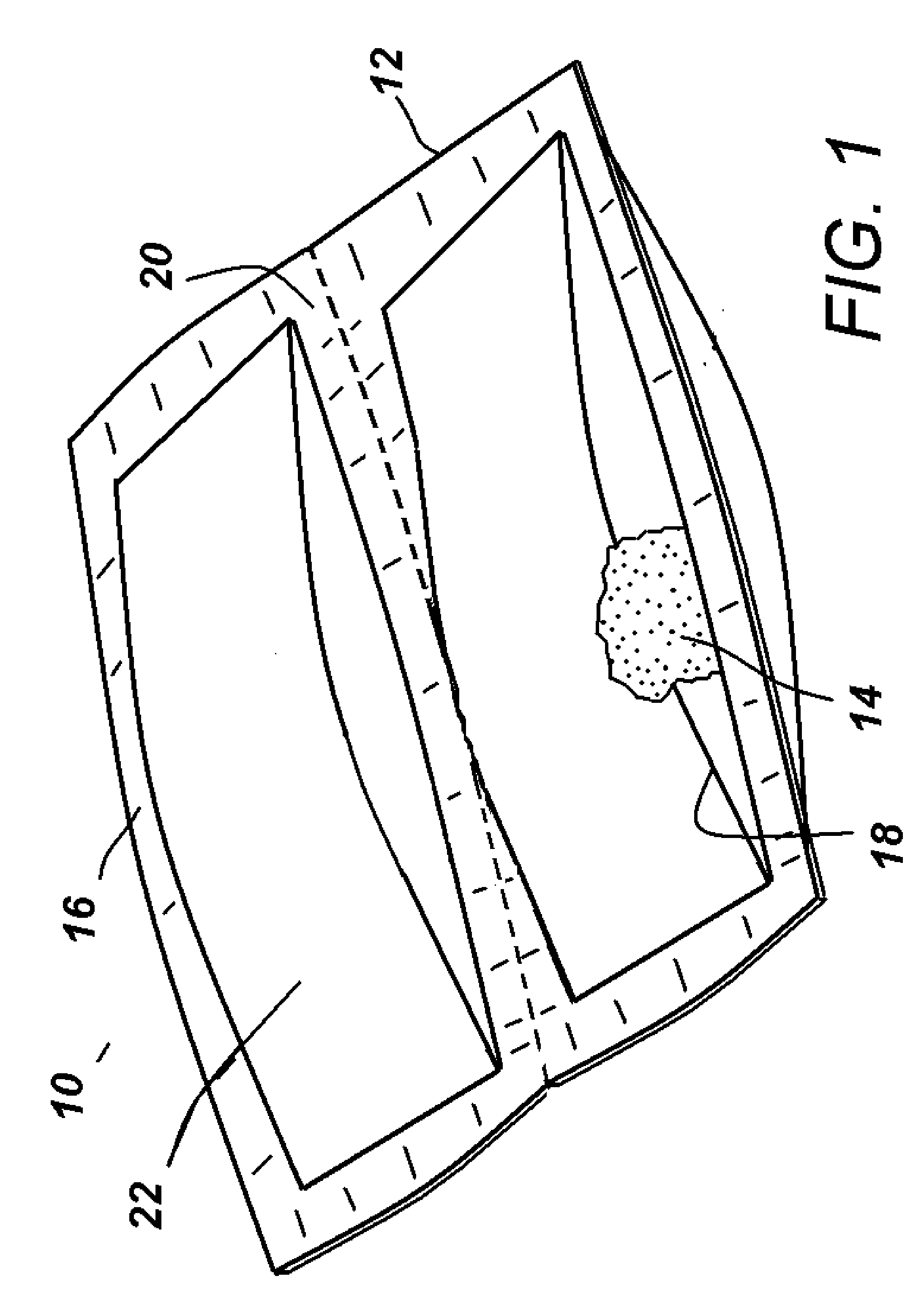 Dosing Bag Structure for Dispensing Fiber and Admixtures into Cementitious Mixtures