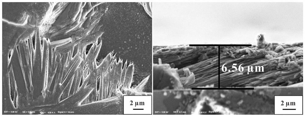 A kind of preparation method of layered stack photoluminescence zif-l film structure
