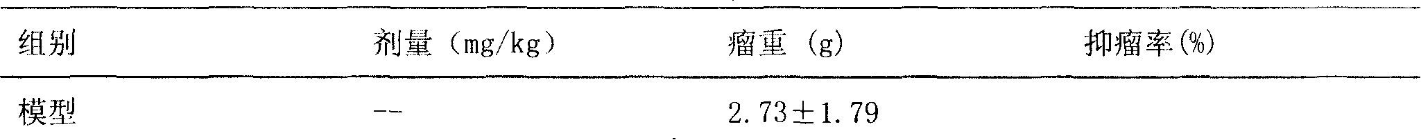 Toadpoison ligand extract as well as preparation method and application thereof