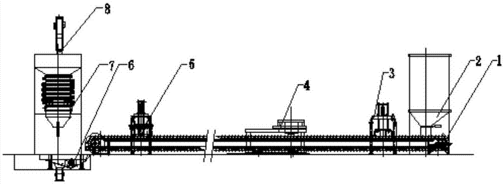 Circulation type shell mould pouring line