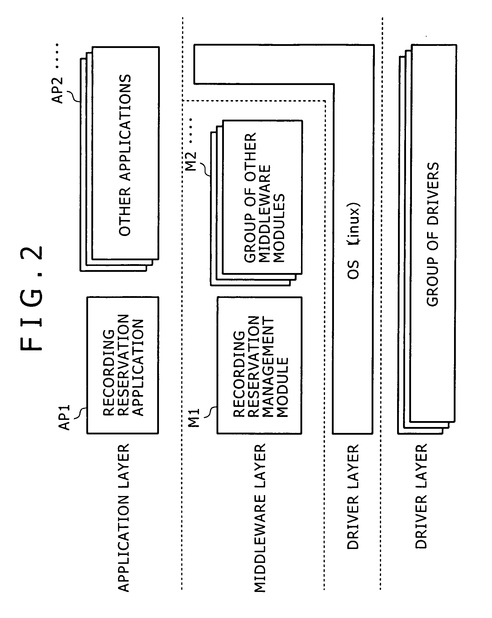 Recording apparatus and recording reservation processing method