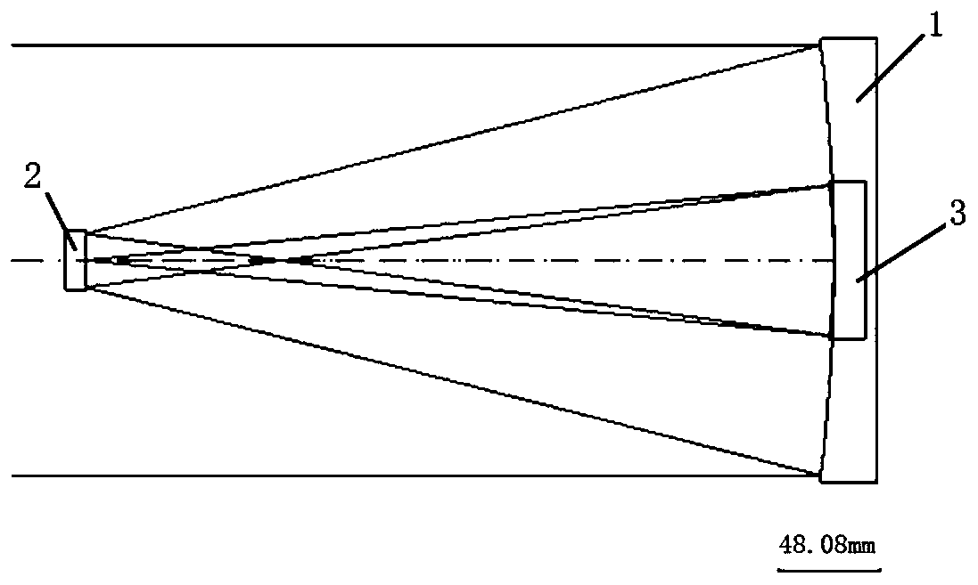 Method for designing flat image field three-mirror astigmatism elimination telescope by taking mirror interval as free parameter