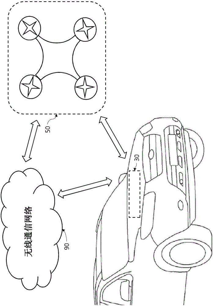 Apparatus and method for sending SOS in vehicle engaged with uninhabited aerial vehicle
