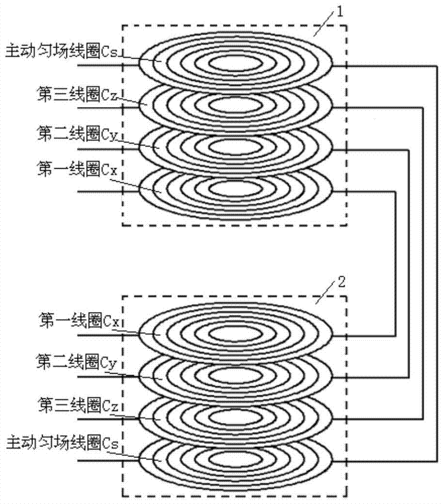 A Gradient Coil Used in Magnetic Resonance Imaging