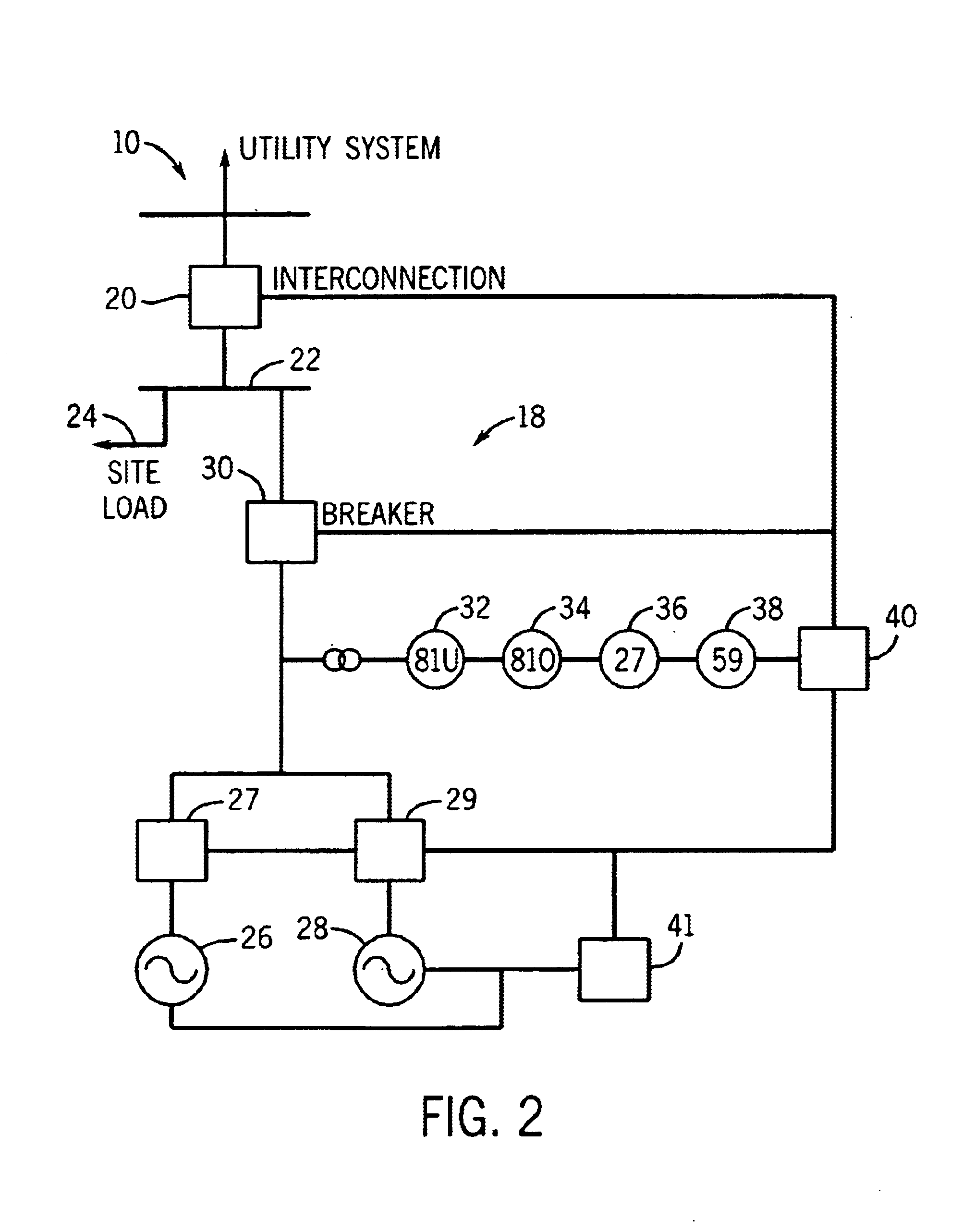 System and method for island detection