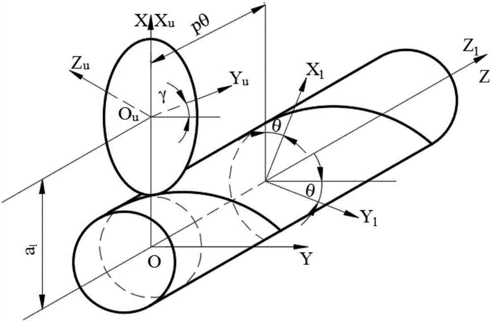 Precise modeling method of Niemann worm wheel