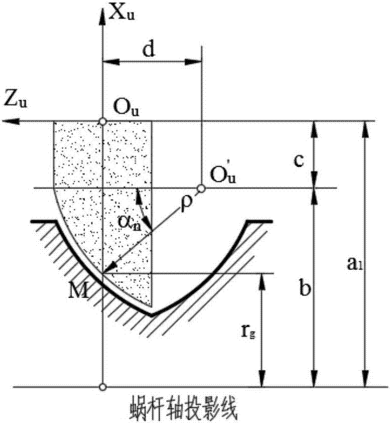 Precise modeling method of Niemann worm wheel