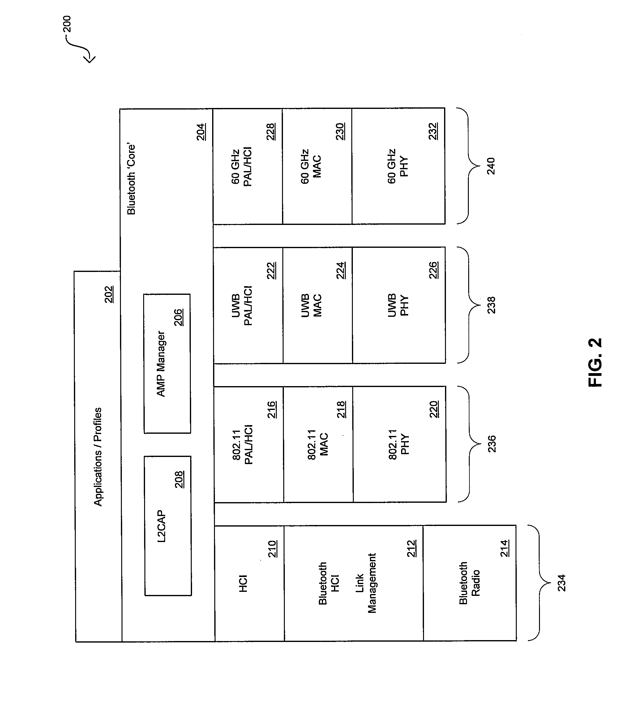 Method and system for low rate mac/phy for 60 ghz transmission