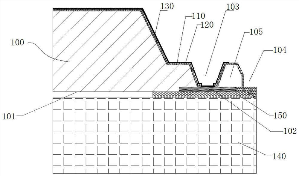 High electrical performance chip packaging structure and manufacturing method