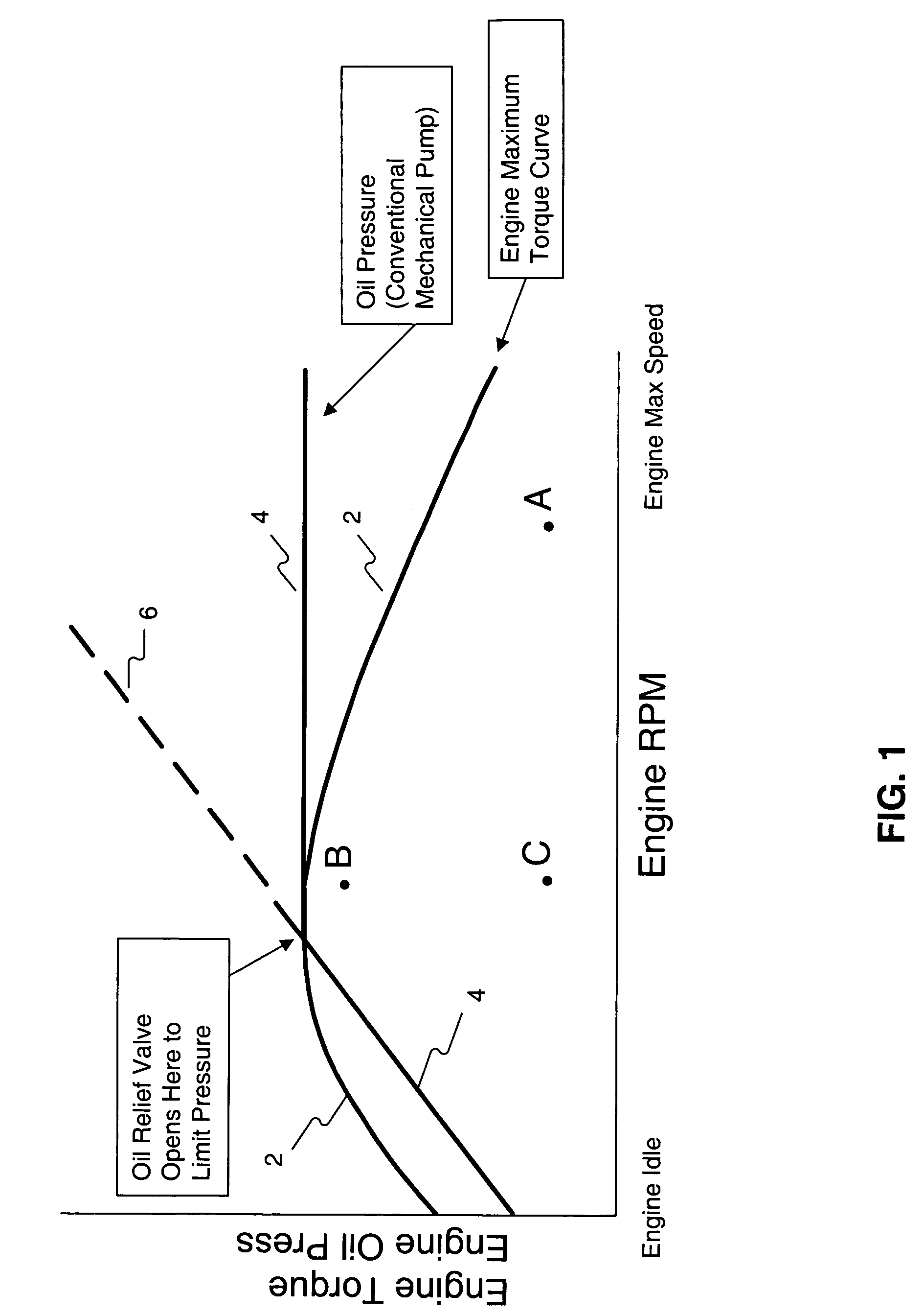 Fluid delivery control system