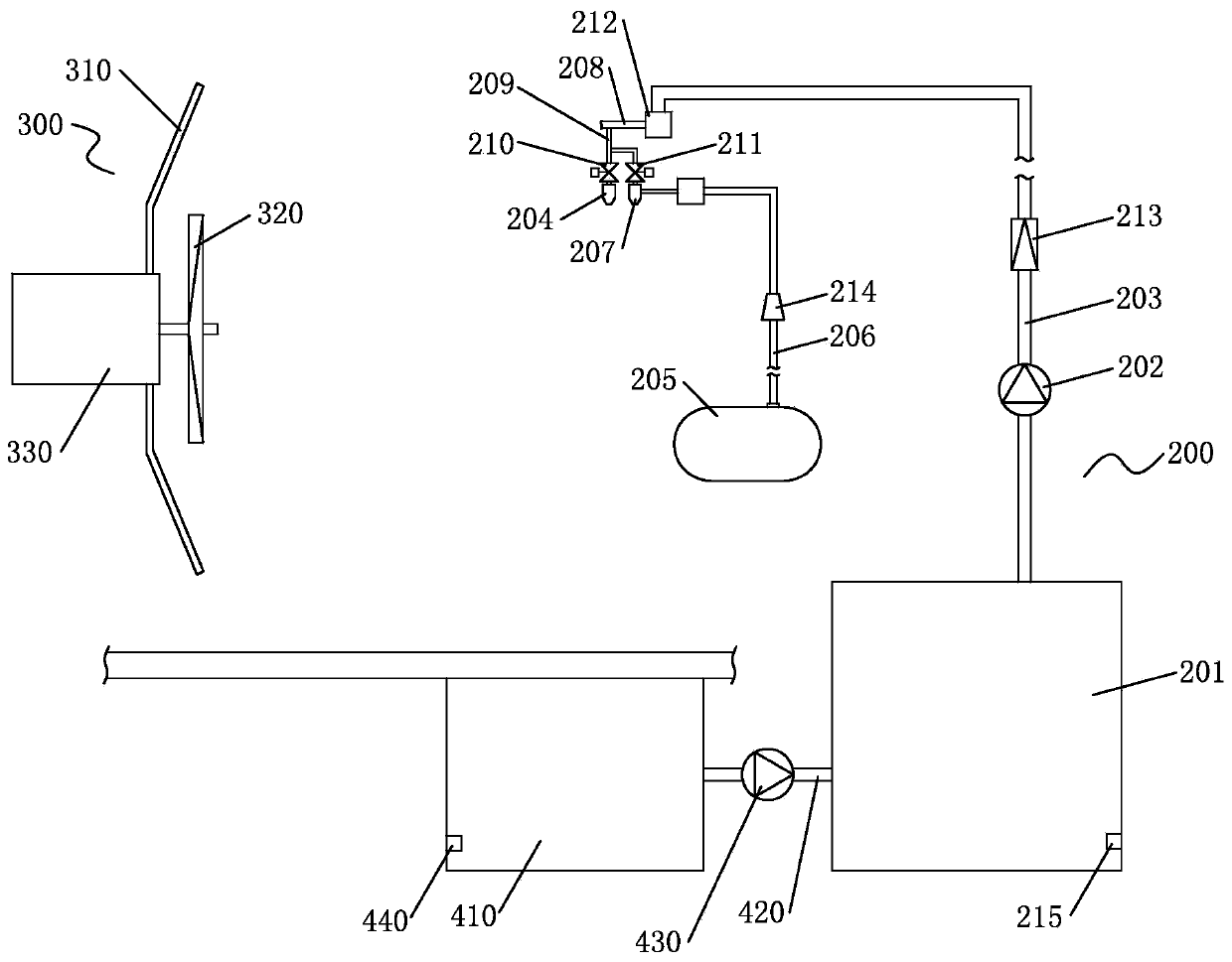 Climate simulation device for salt spray testing machine