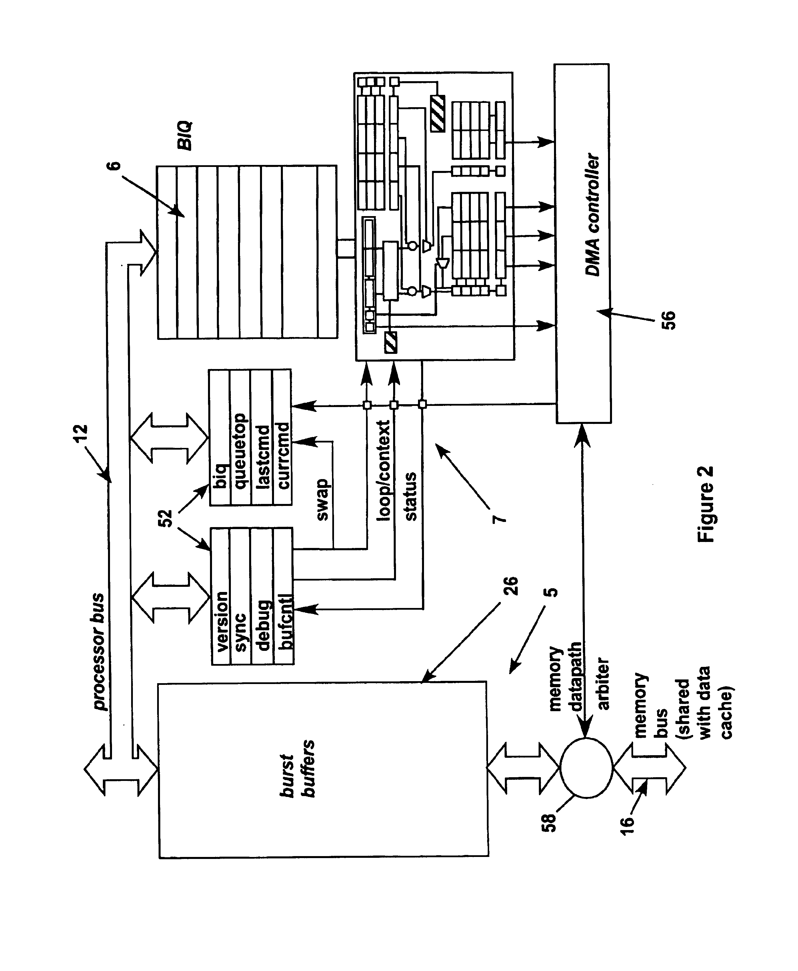 Memory and instructions in computer architecture containing processor and coprocessor