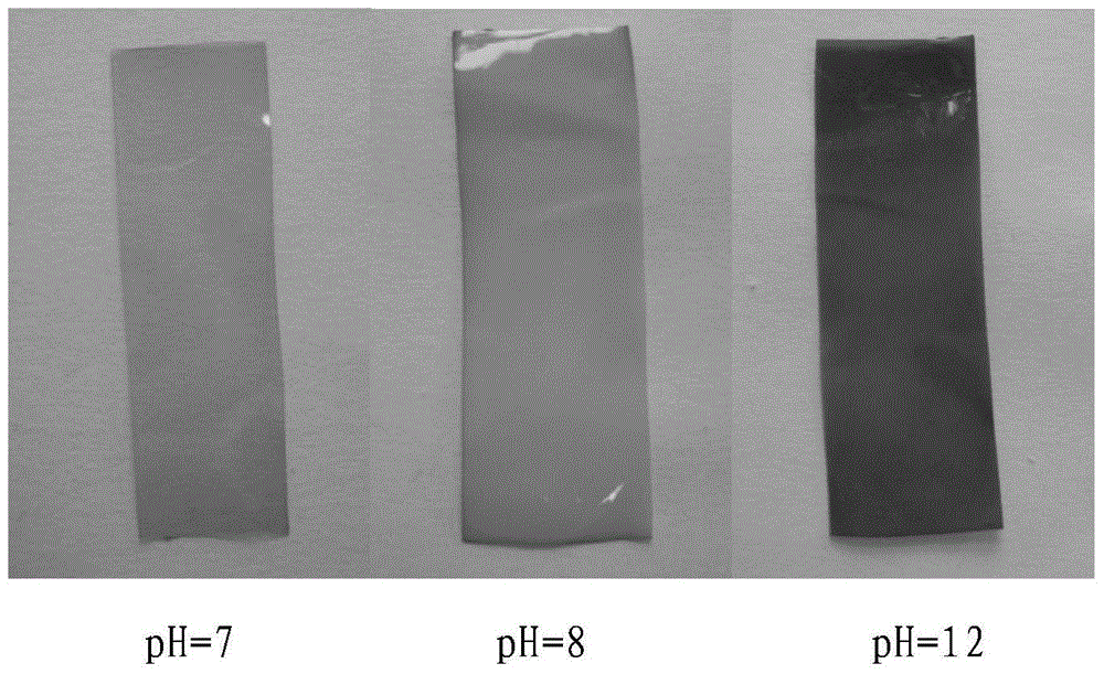 A kind of pH-responsive polyionic liquid composite membrane and preparation method thereof