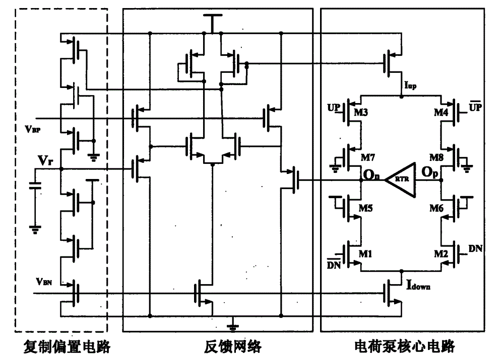 Automatic-tracking current type charge pump for phase-locking loop